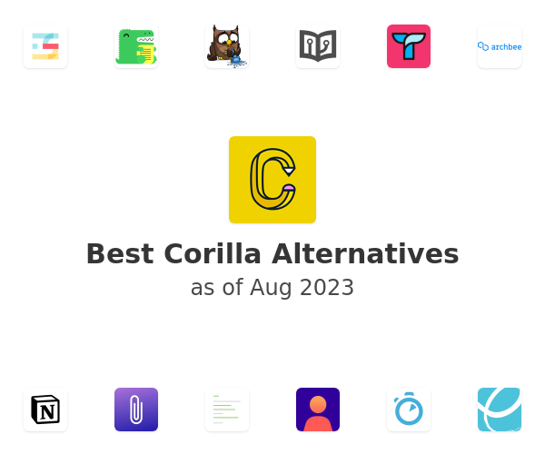 Best Corilla Alternatives