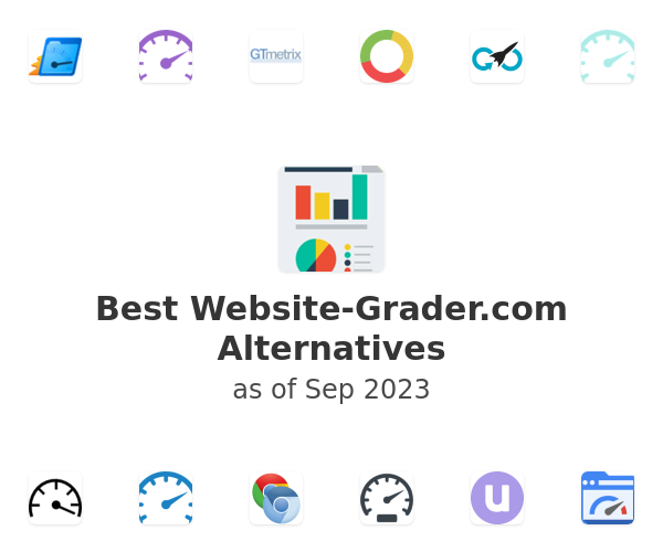 Best Website-Grader.com Alternatives