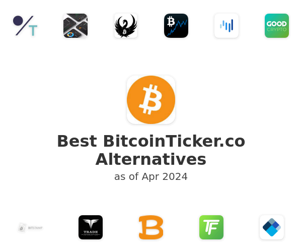 Best BitcoinTicker.co Alternatives