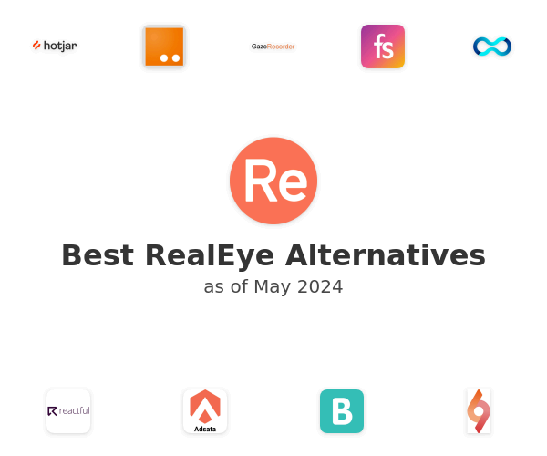 Best RealEye Alternatives