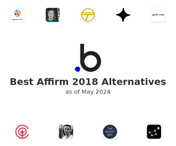 Best Affirm 2018 Alternatives