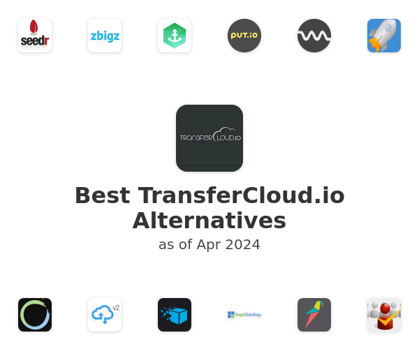 Best TransferCloud.io Alternatives