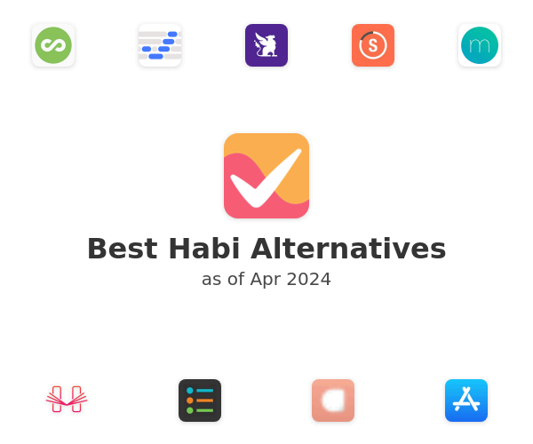 Best Habi Alternatives