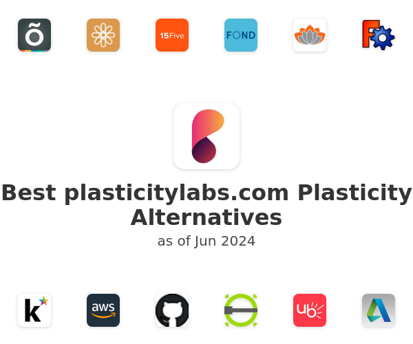 Best plasticitylabs.com Plasticity Alternatives