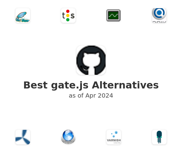 Best gate.js Alternatives