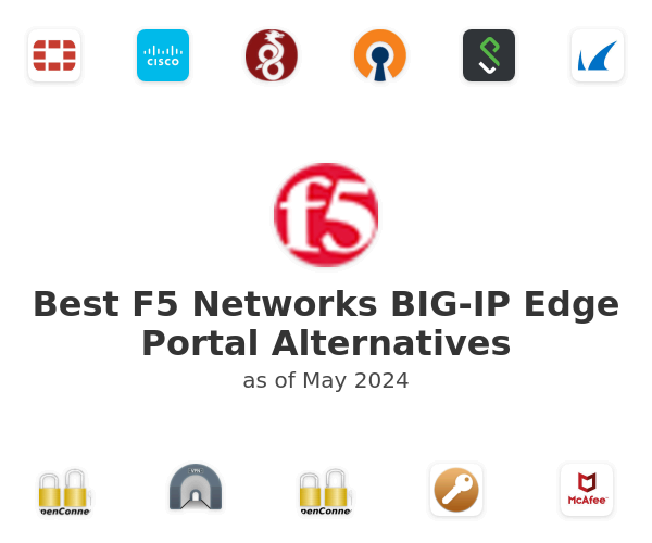 Best F5 Networks BIG-IP Edge Portal Alternatives