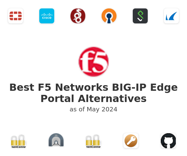 Best F5 Networks BIG-IP Edge Portal Alternatives
