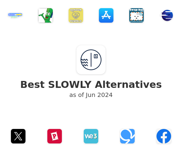 Best SLOWLY Alternatives