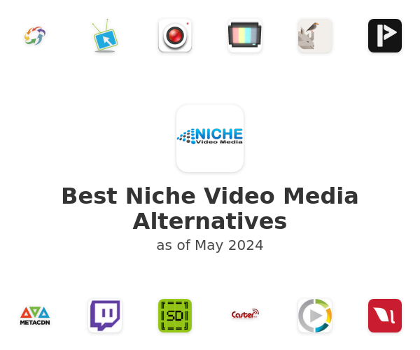 Best Niche Video Media Alternatives