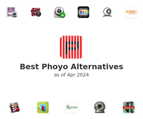 Best Phoyo Alternatives