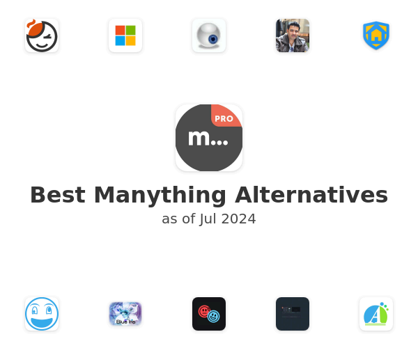 Best Manything Alternatives