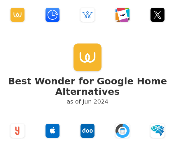Best Wonder for Google Home Alternatives