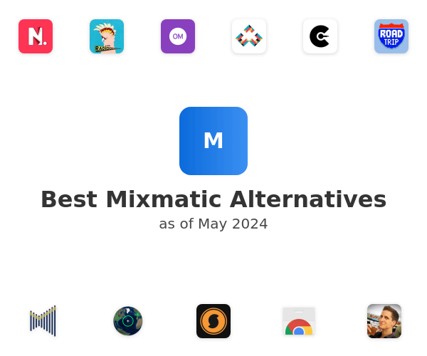 Best Mixmatic Alternatives