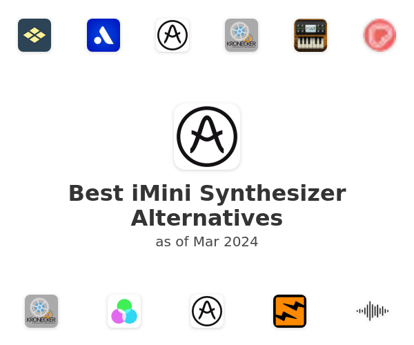 Best iMini Synthesizer Alternatives