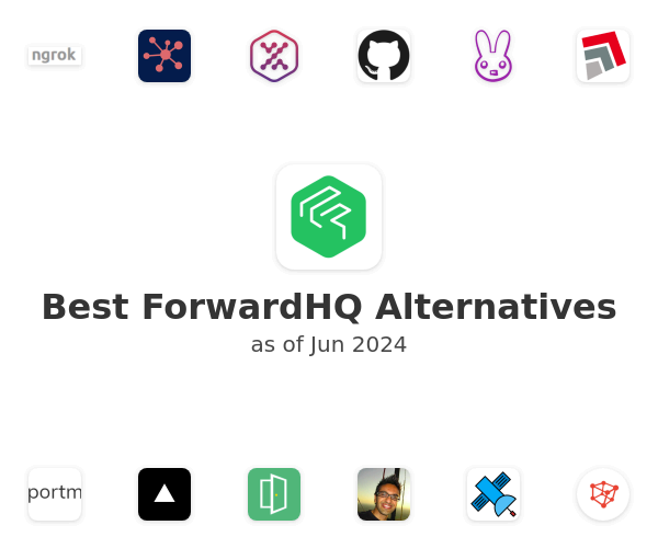 Best ForwardHQ Alternatives