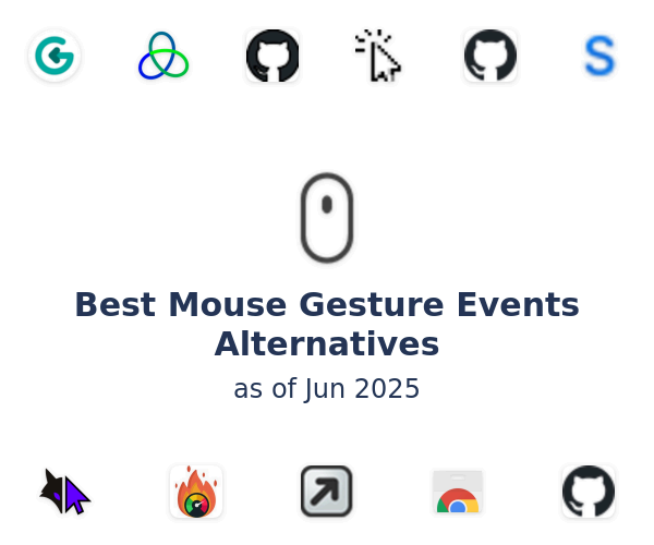 Best Mouse Gesture Events Alternatives