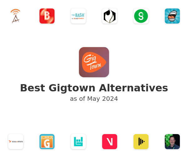 Best Gigtown Alternatives