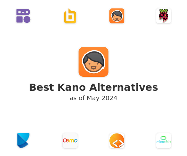 Best Kano Alternatives