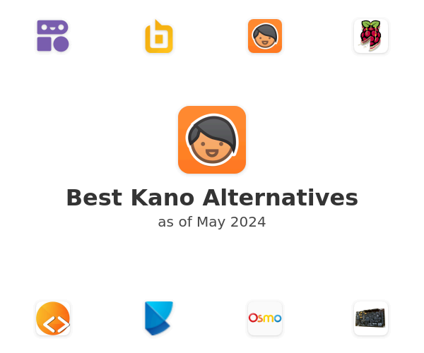 Best Kano Alternatives