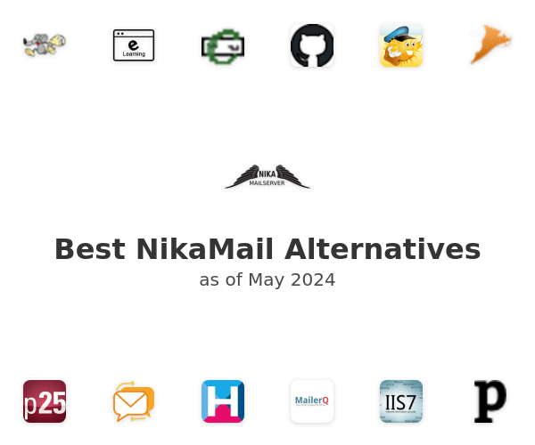 Best NikaMail Alternatives