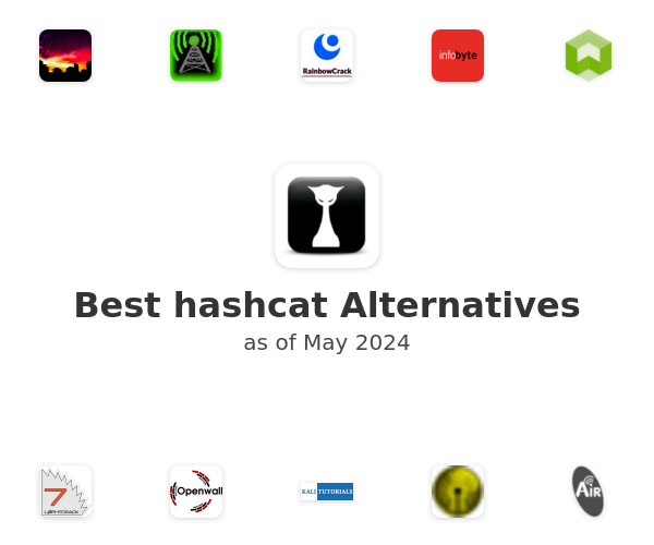 Best hashcat Alternatives