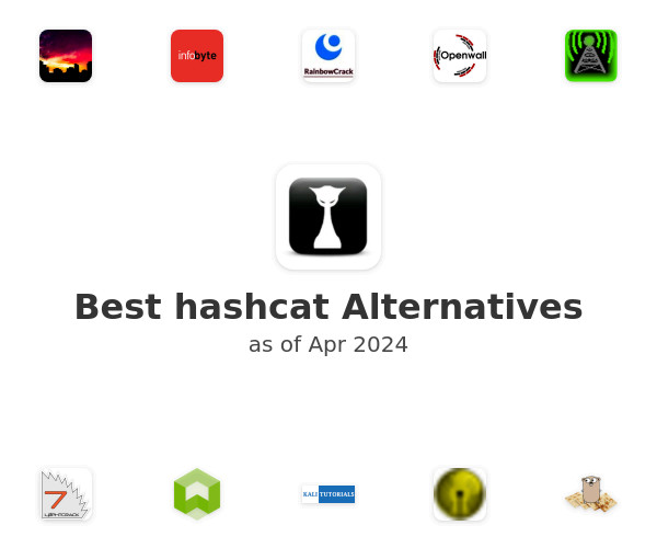 Best hashcat Alternatives