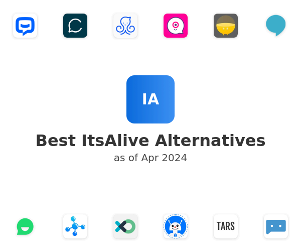Best ItsAlive Alternatives