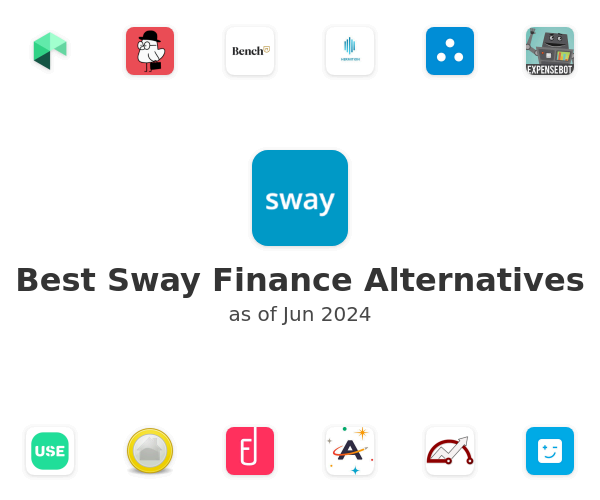 Best Sway Finance Alternatives