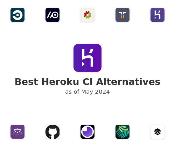 Best Heroku CI Alternatives