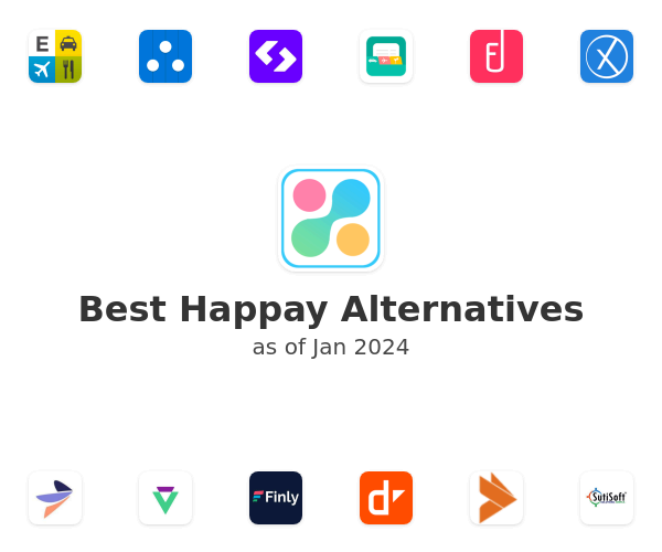 Best Happay Alternatives