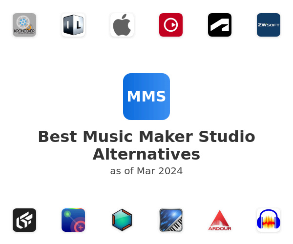 Best Music Maker Studio Alternatives