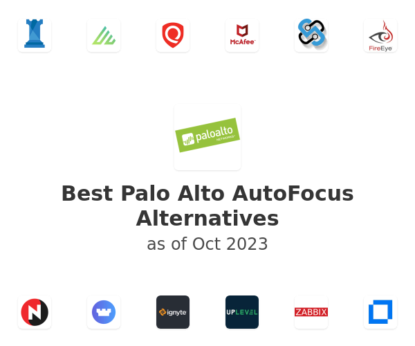 Best Palo Alto AutoFocus Alternatives