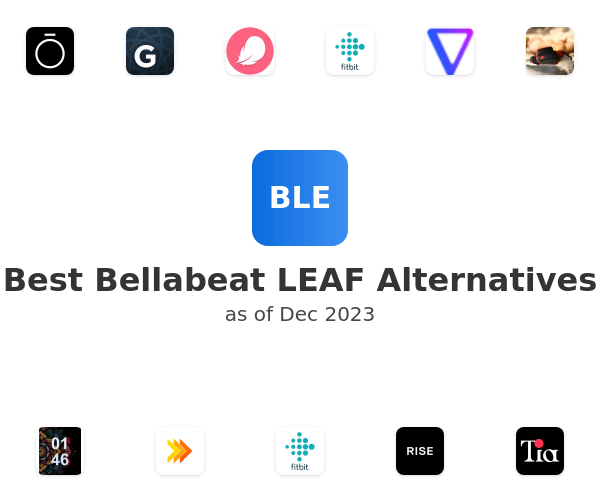 Best Bellabeat LEAF Alternatives