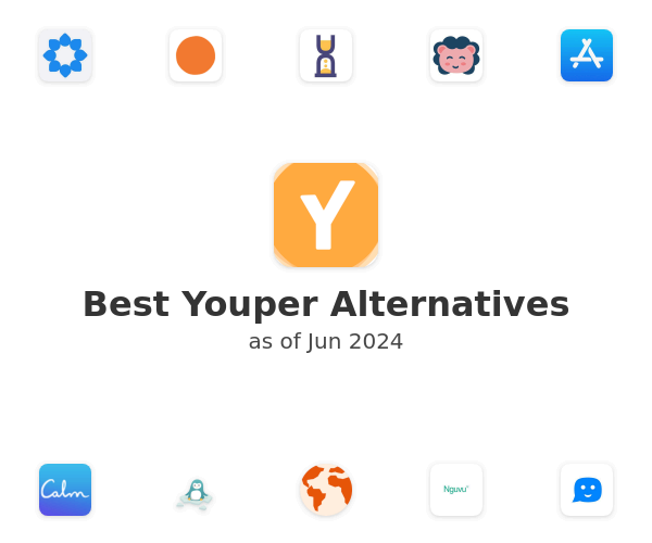 Best Youper Alternatives