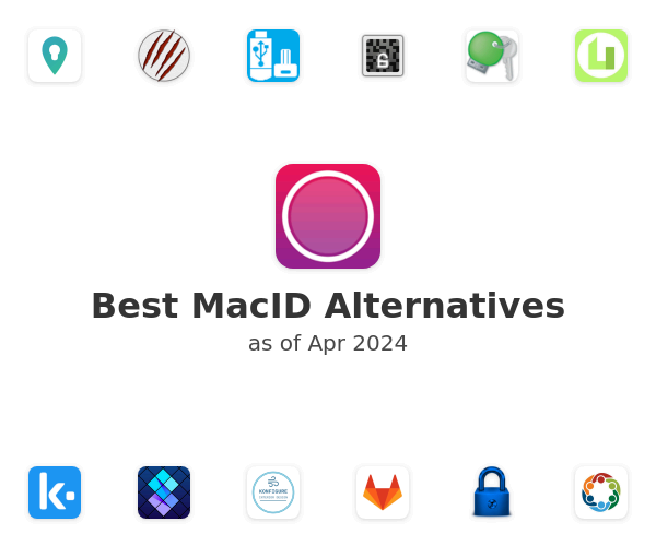 Best MacID Alternatives