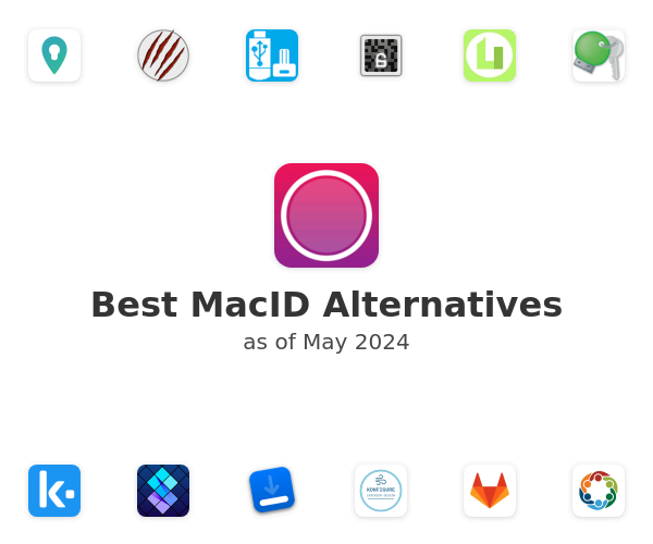 Best MacID Alternatives