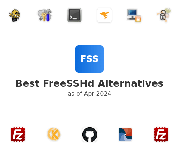 Best FreeSSHd Alternatives