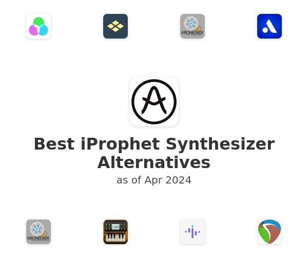 Best iProphet Synthesizer Alternatives