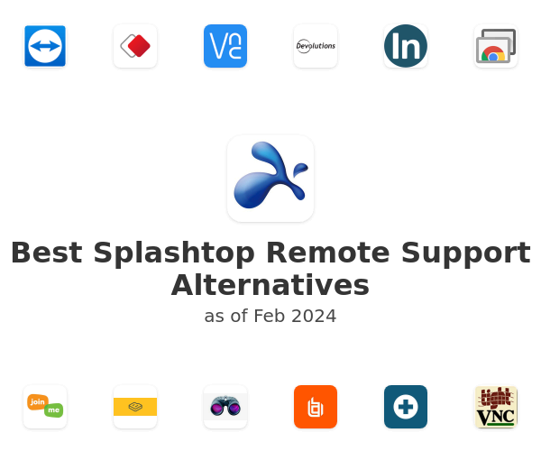 Best Splashtop Remote Support Alternatives