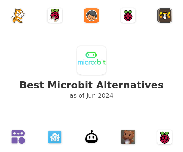 Best Microbit Alternatives