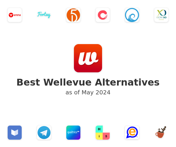 Best Wellevue Alternatives