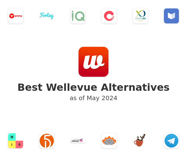 Best Wellevue Alternatives
