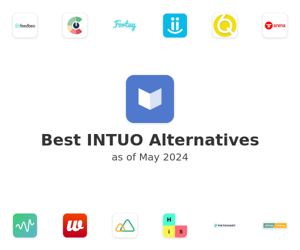 Best INTUO Alternatives