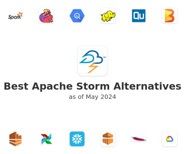 Best Apache Storm Alternatives