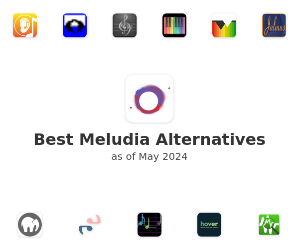 Best Meludia Alternatives
