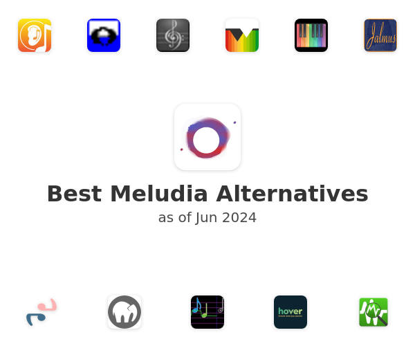 Best Meludia Alternatives