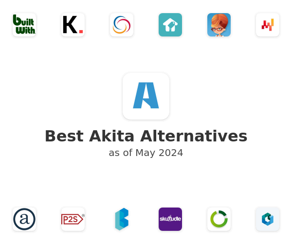 Best Akita Alternatives