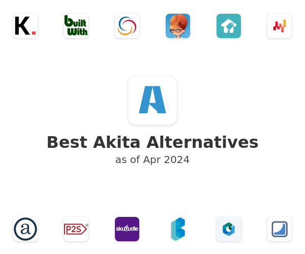 Best Akita Alternatives