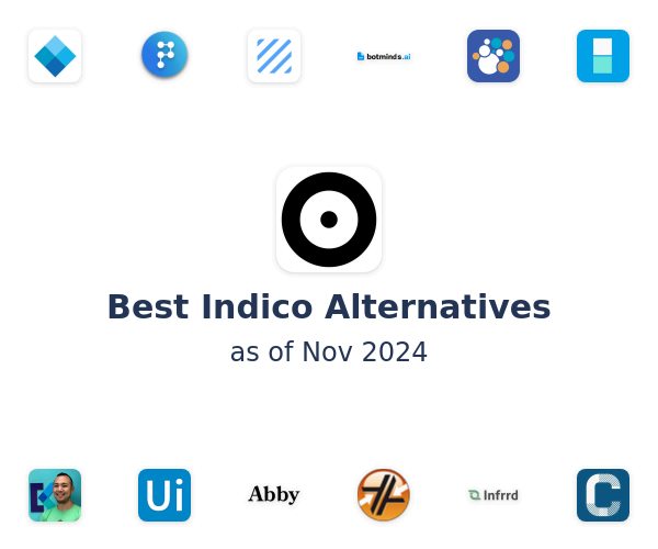 Best Indico Alternatives