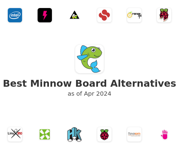 Best Minnow Board Alternatives